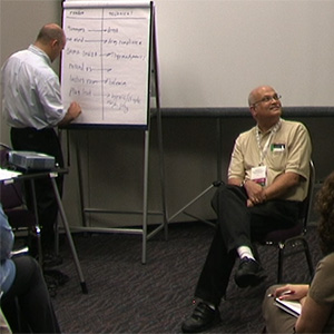 Improvisation workshop on design/ideation by Applied Humor Associates in Louisville, KY